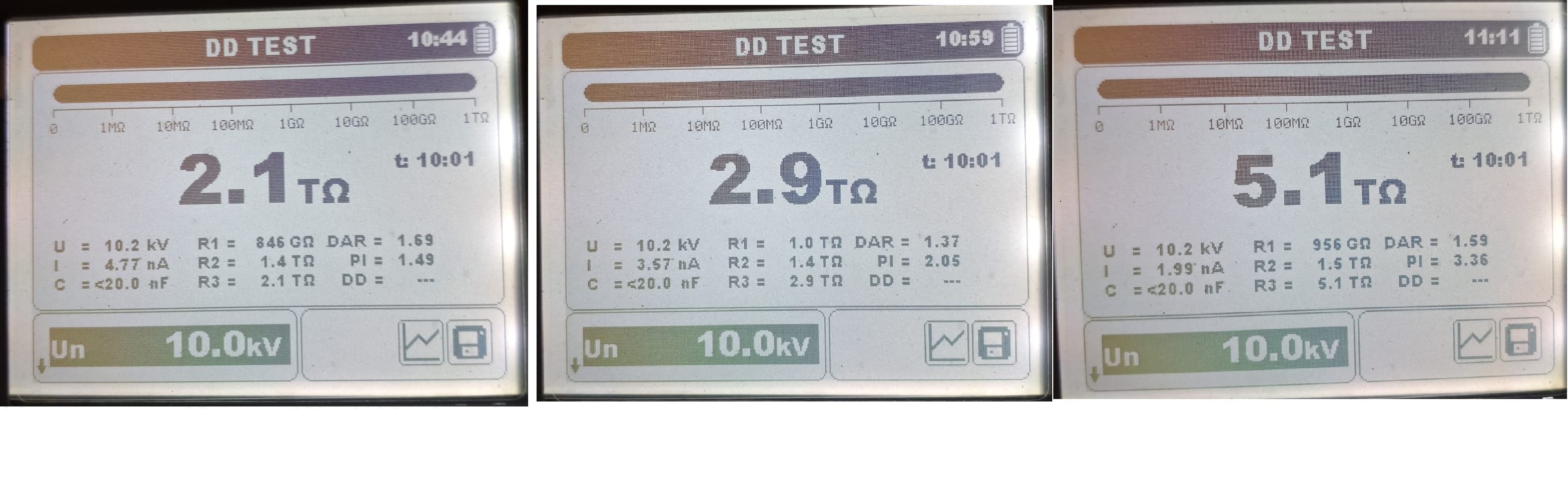 הבידוד נראה תקין. האם הוא באמת תקין?